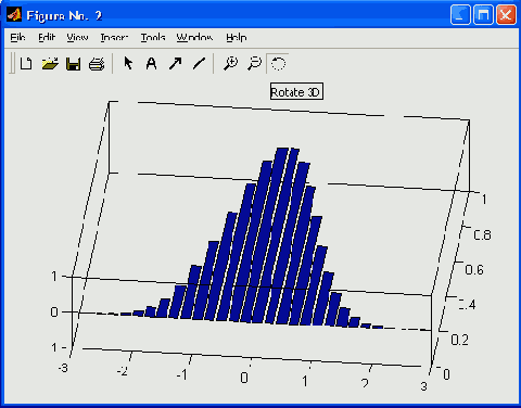 Графическое окно MATLAB