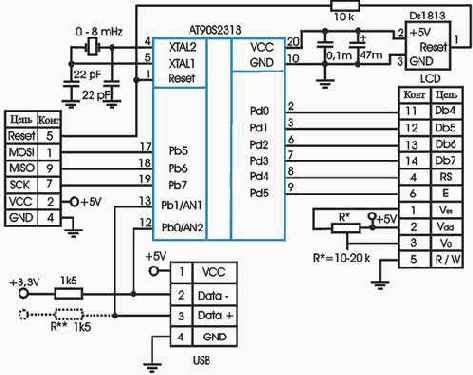 ISP - USB 