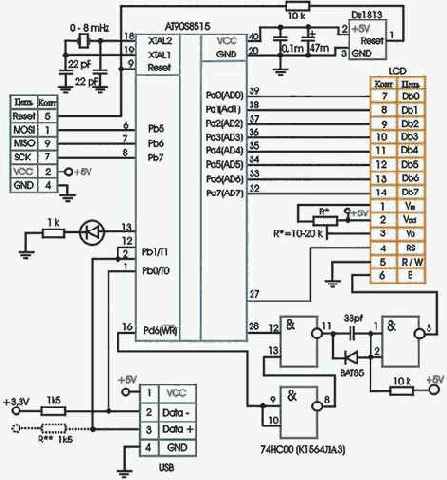 ISP - USB 