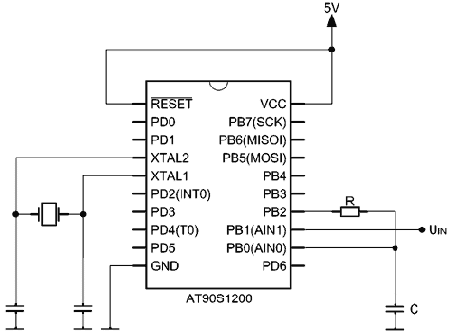 AVR400:  - 