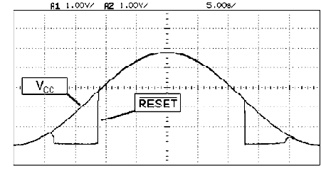 AVR 180: Внешняя защита от провалов напряжения