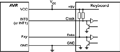 AVR313:  PC AT   AVR