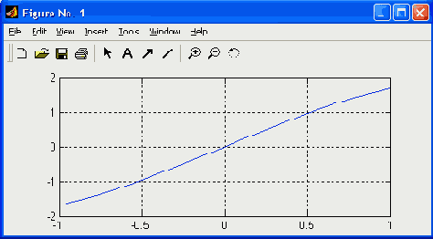     pcr