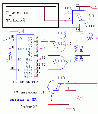  AVR 